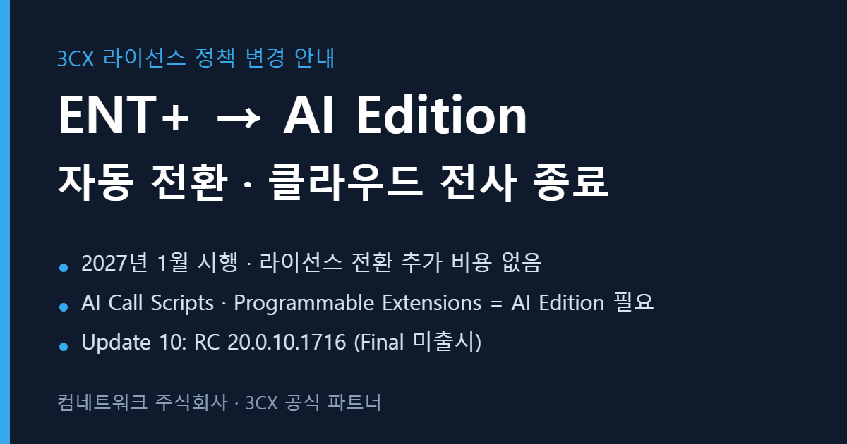 3CX ENT+ AI Edition 자동 전환 및 클라우드 전사 종료 안내 (2027년 1월)