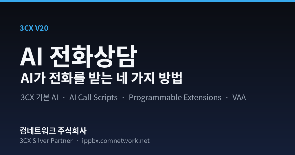 AI 전화상담 — AI가 전화를 받는 네 가지 방법: 3CX 기본 AI, AI Call Scripts, Programmable Extensions, VAA (컴네트워크 주식회사)