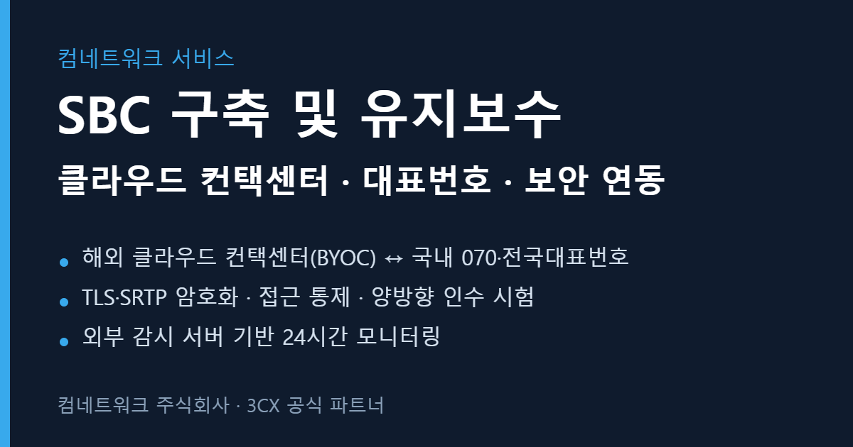 컴네트워크 SBC 구축 및 유지보수 — 클라우드 컨택센터, 대표번호, 보안 연동